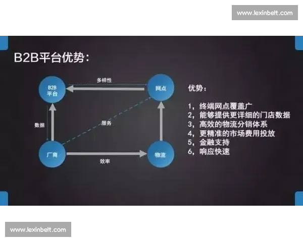 提升团队合作与沟通效率的关键因素 如何打造高效的配合默契团队