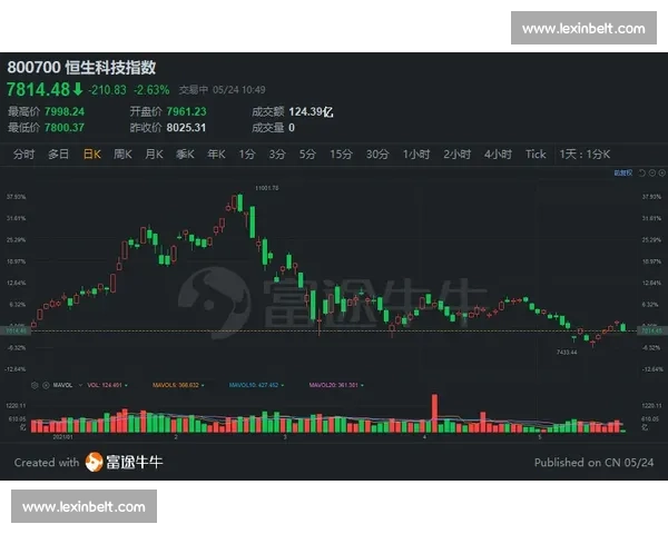 稳住局面推动发展实现社会经济持续健康稳定运行