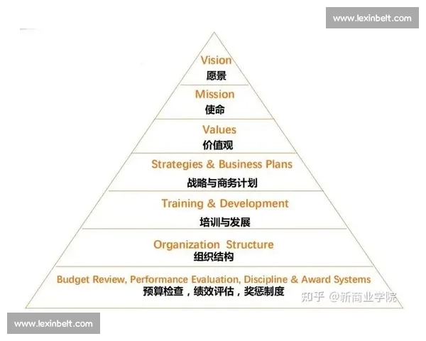 以战术执行为核心驱动提升团队作战效率与实战能力的策略研究
