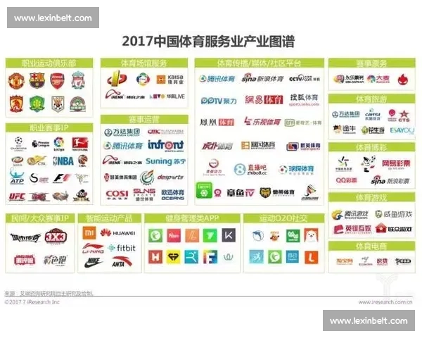 打造全民健康生态圈 体育运动资源优化与共享发展研究