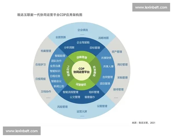 数字化驱动下体育赛事运营与场馆管理效率协同提升机制研究