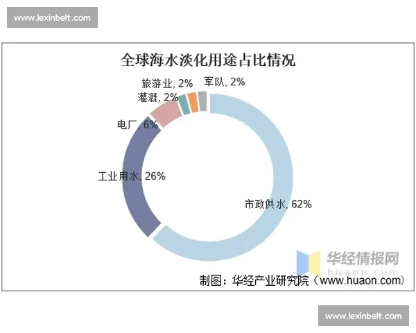 最新全球手球队排名解析与未来赛事趋势全景分析