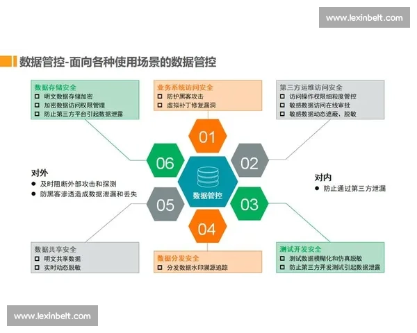 数字化转型背景下职业体育俱乐部运营管理绩效分析研究与发展策略