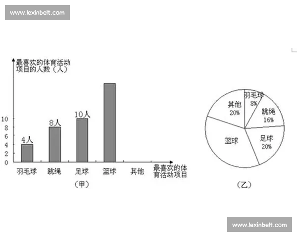 体育教育理念引领下全面提升学生身心素质与健康发展策略