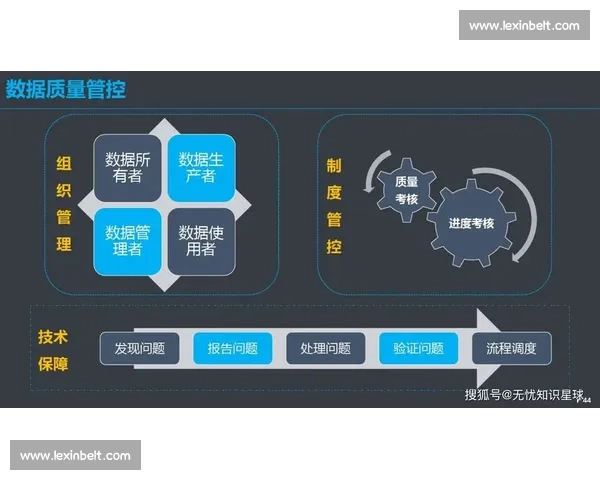 数字化转型背景下体育管理环境协同治理与人才培养创新研究路径